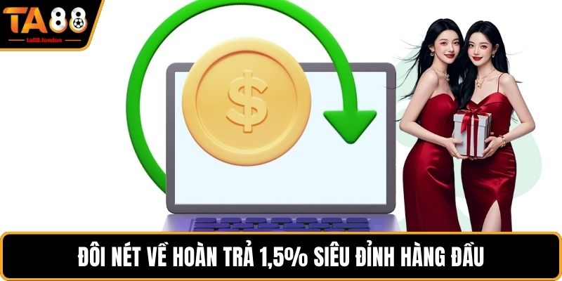 Đôi nét về Hoàn trả 1,5% siêu đỉnh hàng đầu