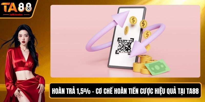 Hoàn Trả 1,5%