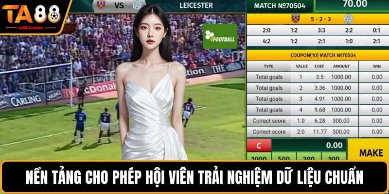 Nền tảng cho phép hội viên trải nghiệm dữ liệu chuẩn